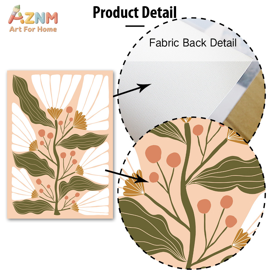 AZNM Boho Çiçekli Kanvas Duvar - Flower Girl Basket incelemesi ve fiyatı